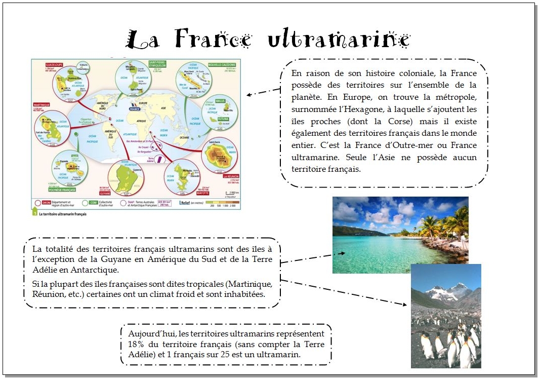 La France d’Outre-mer ou France ultramarine