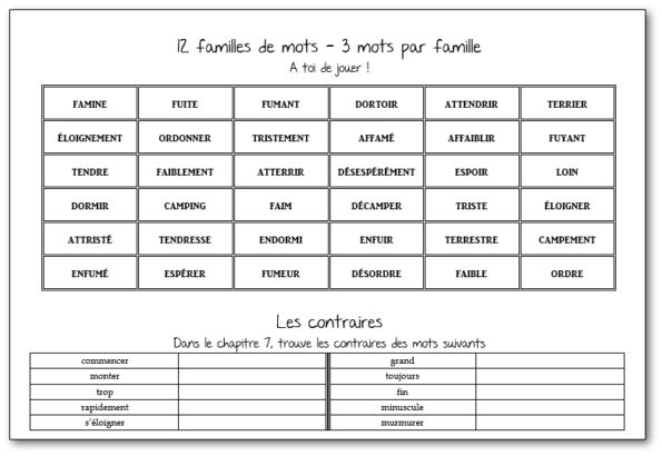 évaluation Famille De Mots Cm2 Avec Correction Les familles de mots – CM1/CM2